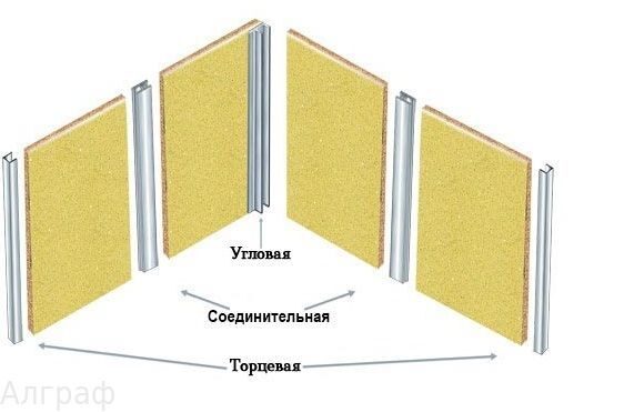 Столешницы в сыктывкаре алграф