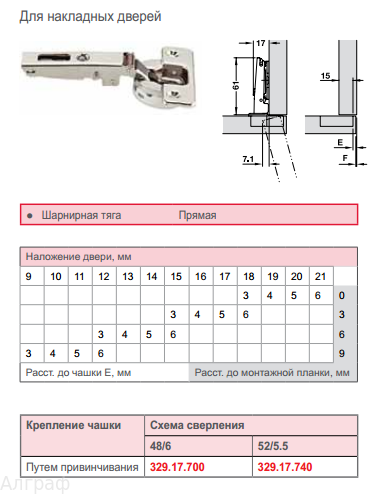 Петля четырехшарнирная