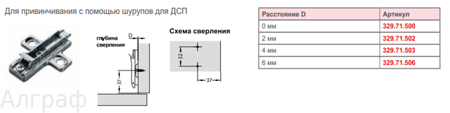 монтажная планка DUOMATIC SM быстр монтаж Н0 мм, арт.329.71.500