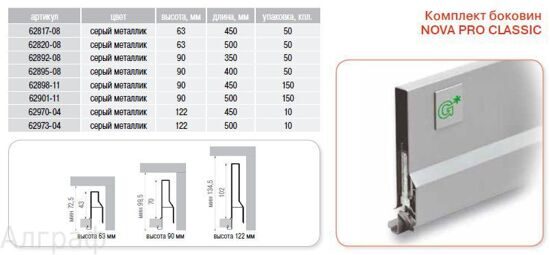 Бок. NovaPro Classic 450мм h=63мм мет., арт.62817-08