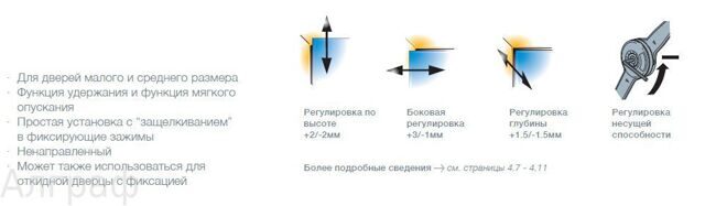 Подъемный механизм Huwilift Duo Standart