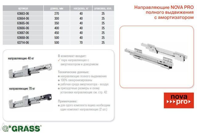 напр. Nova Pro полн. выдв. 270мм 40кг, арт.63663-06