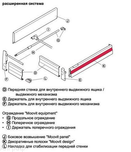 Комплект выдвижного ящика Moovit