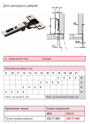 петля накладная Duomatic PUSH Хефеле, арт.329.17.900